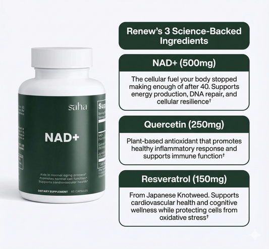 NAD+