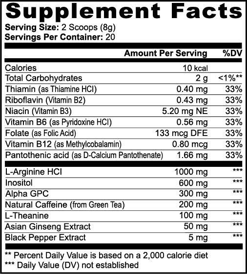 core (Sour Grape)